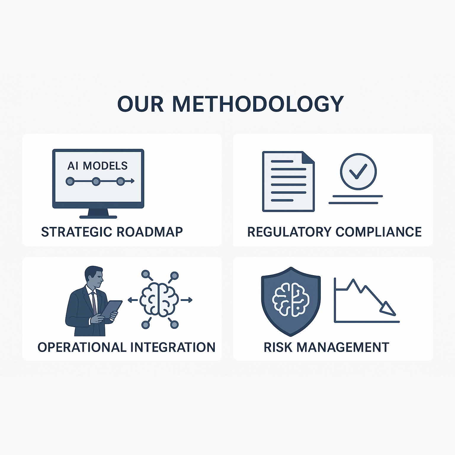 AI Strategy Framework